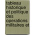 Tableau Historique Et Politique Des Operations Militaires Et