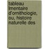 Tableau Lmentaire D'Ornithologie, Ou, Histoire Naturelle Des