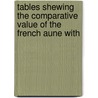 Tables Shewing the Comparative Value of the French Aune with door Edward Jenkin