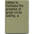 Tables to Facilitate the Practice of Great Circle Sailing, a