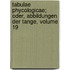 Tabulae Phycologicae; Oder, Abbildungen Der Tange, Volume 19