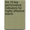 The 13 Key Performance Indicators For Highly Effective Teams by George Siantonas