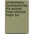 Unnecessary Hysterectomies, the Second Most Common Major Sur
