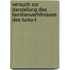 Versuch Zur Darstellung Des Familienverhltnisses Des Turko-T