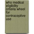 Who Medical Eligibility Criteria Wheel For Contraceptive Use
