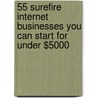 55 Surefire Internet Businesses You Can Start for Under $5000 door Melissa Campanelli