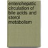 Enterohepatic Circulation Of Bile Acids And Sterol Metabolism