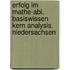 Erfolg im Mathe-Abi. Basiswissen Kern Analysis. Niedersachsen