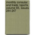 Monthly Consular And Trade Reports, Volume 65, Issues 244-247