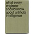 What Every Engineer Should Know about Artificial Intelligence