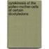 Cytokinesis Of The Pollen-Mother-Cells Of Certain Dicotyledons