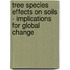 Tree Species Effects On Soils - Implications For Global Change