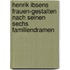 Henrik Ibsens Frauen-Gestalten Nach Seinen Sechs Familiendramen