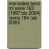 Mercedes Benz Ml Serie 163 (1997 Bis 2004) /serie 164 (ab 2005) by Peter Russek