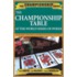 The Championship Table At The World Series Of Poker (1970-2003)
