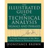 The Illustrated Guide To Technical Analysis Signals And Phrases