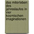 Das Miterleben des Jahreslaufes in vier kosmischen Imaginationen