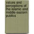 Values and Perceptions of the Islamic and Middle Eastern Publics