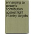 Enhancing Air Power's Contribution Against Light Infantry Targets