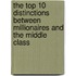 The Top 10 Distinctions Between Millionaires and the Middle Class