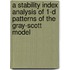 A Stability Index Analysis Of 1-D Patterns Of The Gray-Scott Model