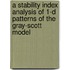 A Stability Index Analysis Of 1-D Patterns Of The Gray-Scott Model