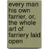 Every Man His Own Farrier, Or, The Whole Art Of Farriery Laid Open