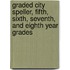 Graded City Speller, Fifth, Sixth, Seventh, And Eighth Year Grades