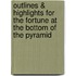 Outlines & Highlights for the Fortune at the Bottom of the Pyramid