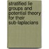 Stratified Lie Groups And Potential Theory For Their Sub-Laplacians