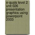 E-Quals Level 2 Unit 026 Presentation Graphics Using Powerpoint 2003