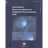 International Recommendations For Distributive Trade Statistics 2008