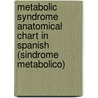 Metabolic Syndrome Anatomical Chart In Spanish (Sindrome Metabolico) door Anatomical Chart Company