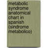 Metabolic Syndrome Anatomical Chart In Spanish (Sindrome Metabolico) door Anatomical Chart Company