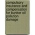 Compulsory Insurance And Compensation For Bunker Oil Pollution Damage