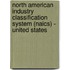 North American Industry Classification System (Naics) - United States