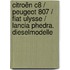 Citroën C8 / Peugeot 807 / Fiat Ulysse / Lancia Phedra. Dieselmodelle