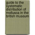 Guide To The Systematic Distribution Of Mollusca In The British Museum