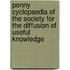 Penny Cyclopaedia Of The Society For The Diffusion Of Useful Knowledge