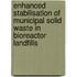 Enhanced Stabilisation of Municipal Solid Waste in Bioreactor Landfills