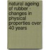 Natural Ageing of Rubber - Changes in Physical Properties Over 40 Years