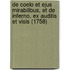 de Coelo Et Ejus Mirabilibus, Et de Inferno, Ex Auditis Et Visis (1758)