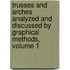 Trusses And Arches Analyzed And Discussed By Graphical Methods, Volume 1