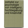 Zeittafel zur Psychologie von Intelligenz, Hochbegabung und Kreativität door Jürgen VomScheidt