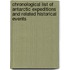 Chronological List Of Antarctic Expeditions And Related Historical Events