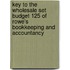Key To The Wholesale Set Budget 125 Of Rowe's Bookkeeping And Accountancy