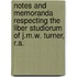 Notes And Memoranda Respecting The Liber Studiorum Of J.M.W. Turner, R.A.
