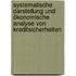 Systematische Darstellung und ökonomische Analyse von Kreditsicherheiten