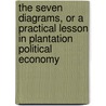 The Seven Diagrams, Or A Practical Lesson In Plantation Political Economy door William Deering