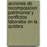 Acciones de Recomposicion Patrimonial y Conflictos Laborales En La Quiebra